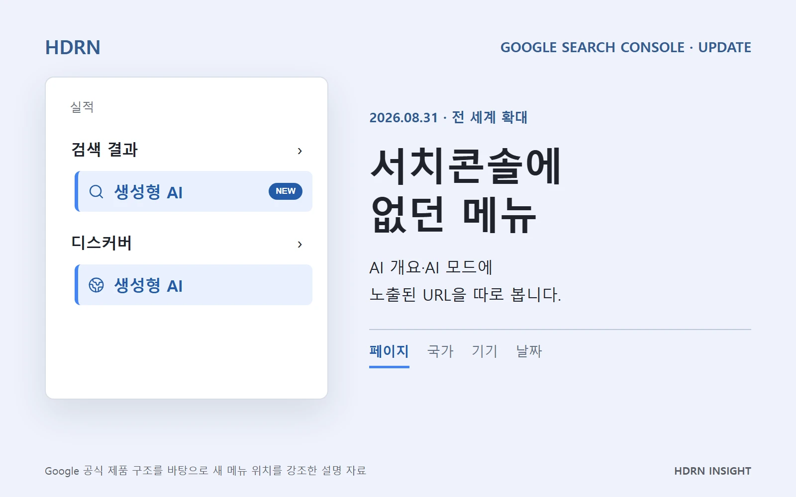 구글 서치콘솔 실적 메뉴에 새로 생긴 생성형 AI 보고서와 노출 URL 확인 화면