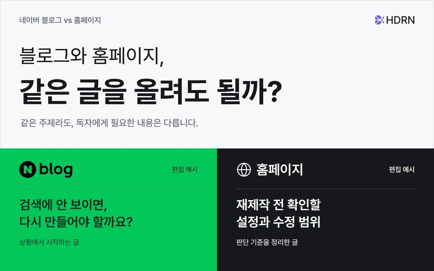 블로그와 홈페이지에 같은 글을 올려도 될까? 같은 주제의 제목을 채널별로 다르게 구성한 비교