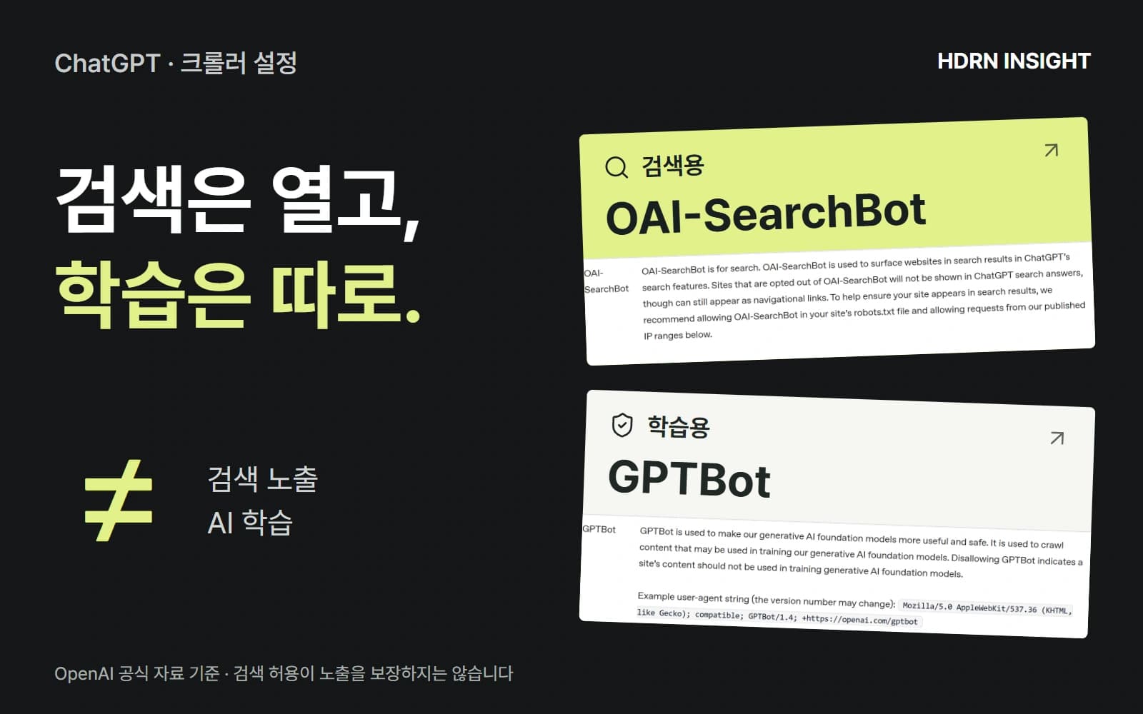 검색은 열고 학습은 따로. OpenAI의 검색용 OAI-SearchBot과 학습용 GPTBot을 비교한 편집 이미지