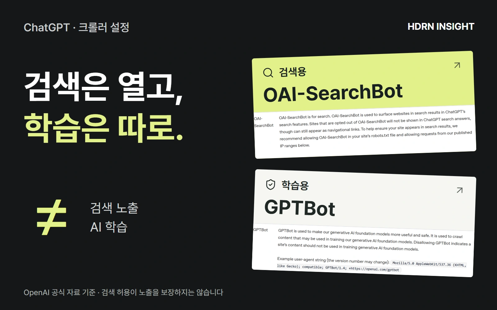 검색은 열고, 학습은 따로. OAI-SearchBot은 검색용, GPTBot은 학습용임을 OpenAI 공식 설명 발췌와 함께 구분한 편집 썸네일
