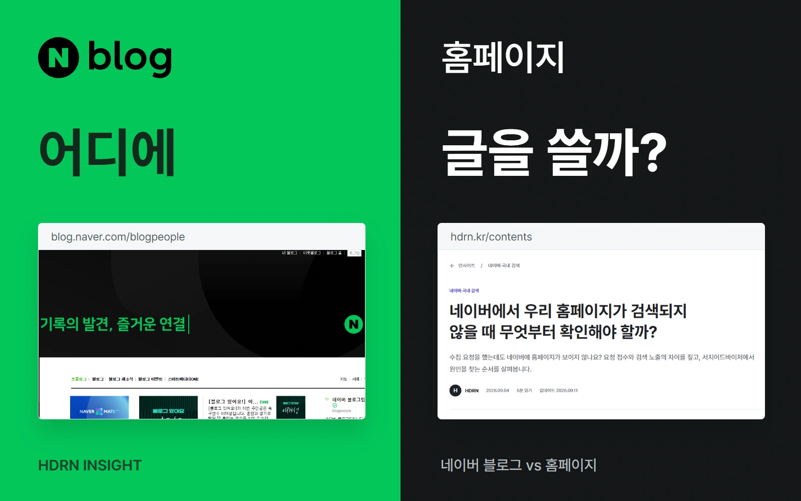 초록색 네이버 블로그와 검정색 홈페이지를 대비한 편집 이미지. 네이버 블로그팀 공개 페이지와 HDRN 글 화면으로 어디에 글을 쓸지 묻는 구성
