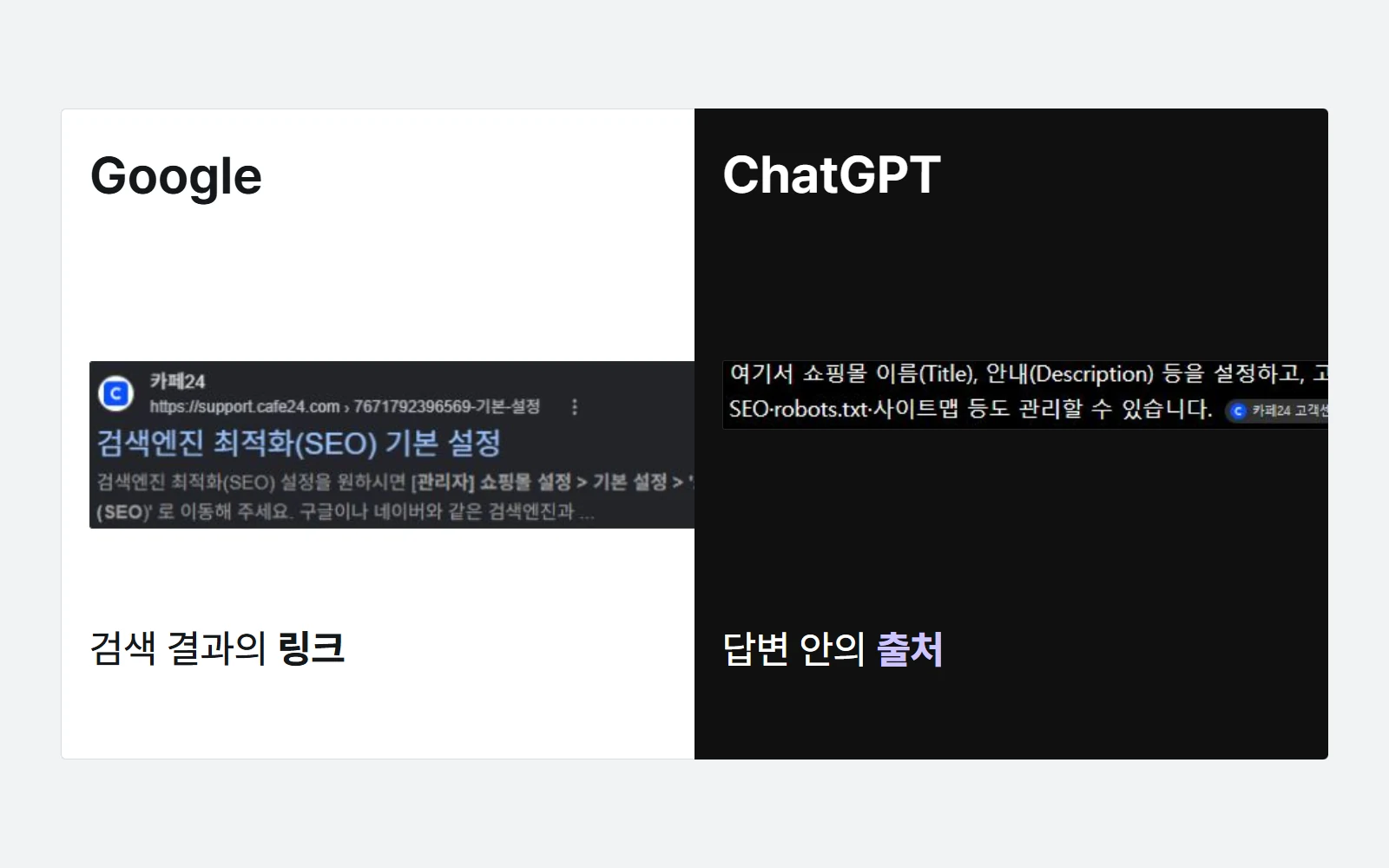 Google 검색 결과와 ChatGPT 답변의 실제 화면 비교