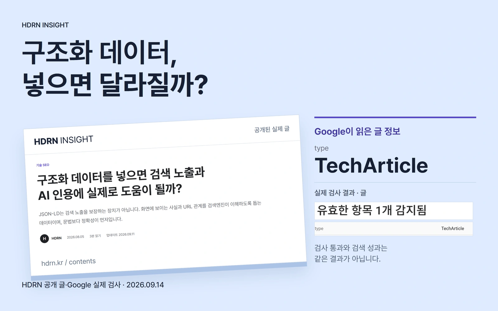 구조화 데이터, 넣으면 달라질까? HDRN 공개 글과 Google 검사에서 감지된 TechArticle 정보를 연결한 편집 썸네일