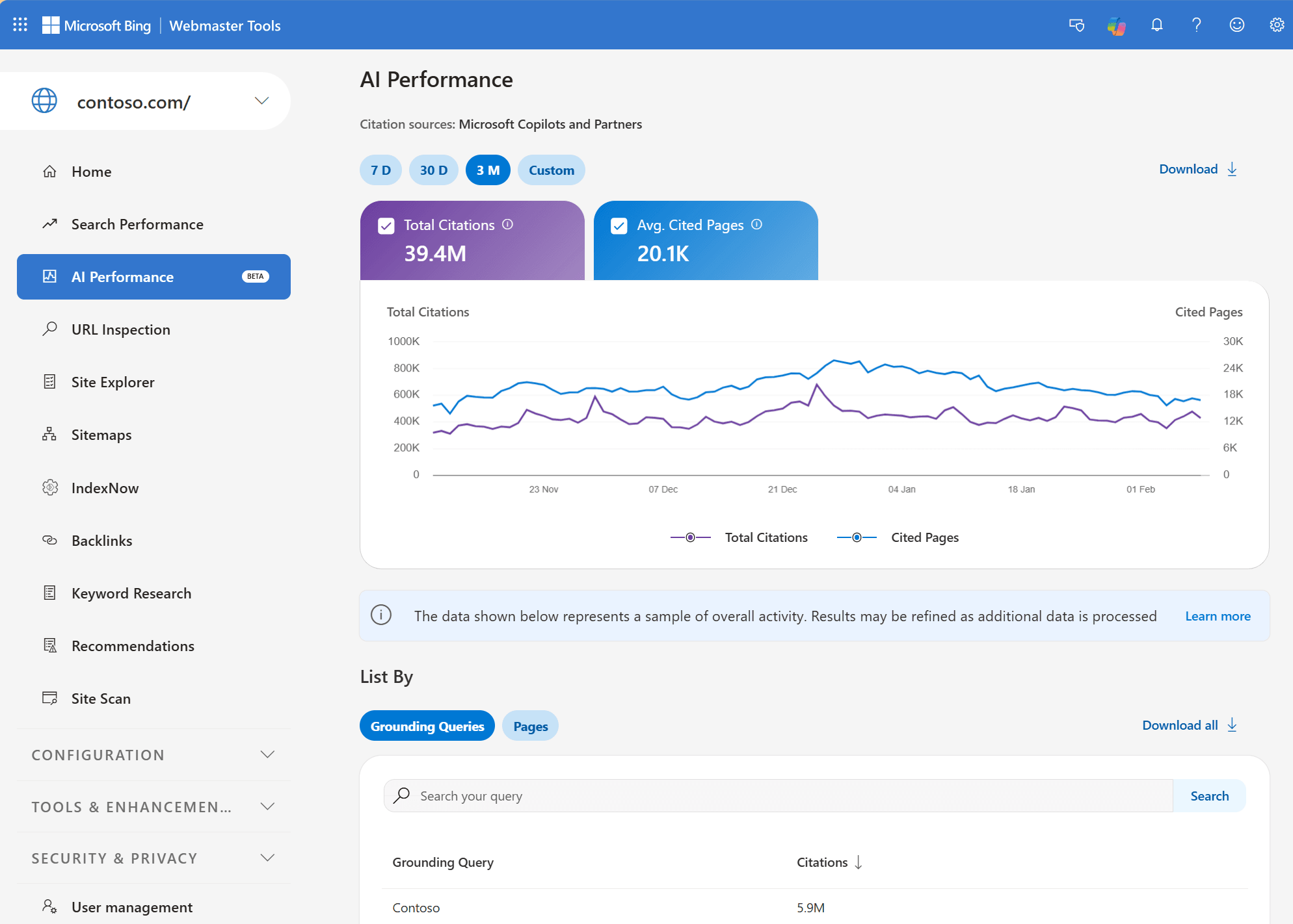 Bing Webmaster Tools의 AI Performance 대시보드 화면
