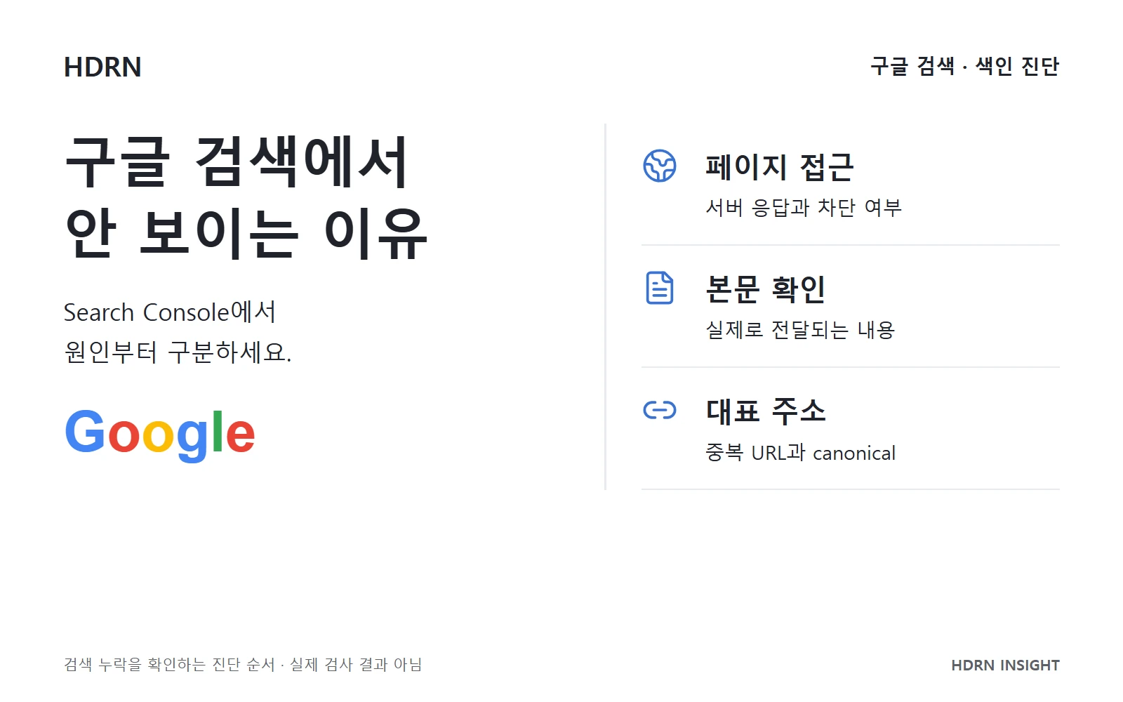 구글 검색 누락의 세 가지 점검 항목: 접근, 본문, 대표 주소